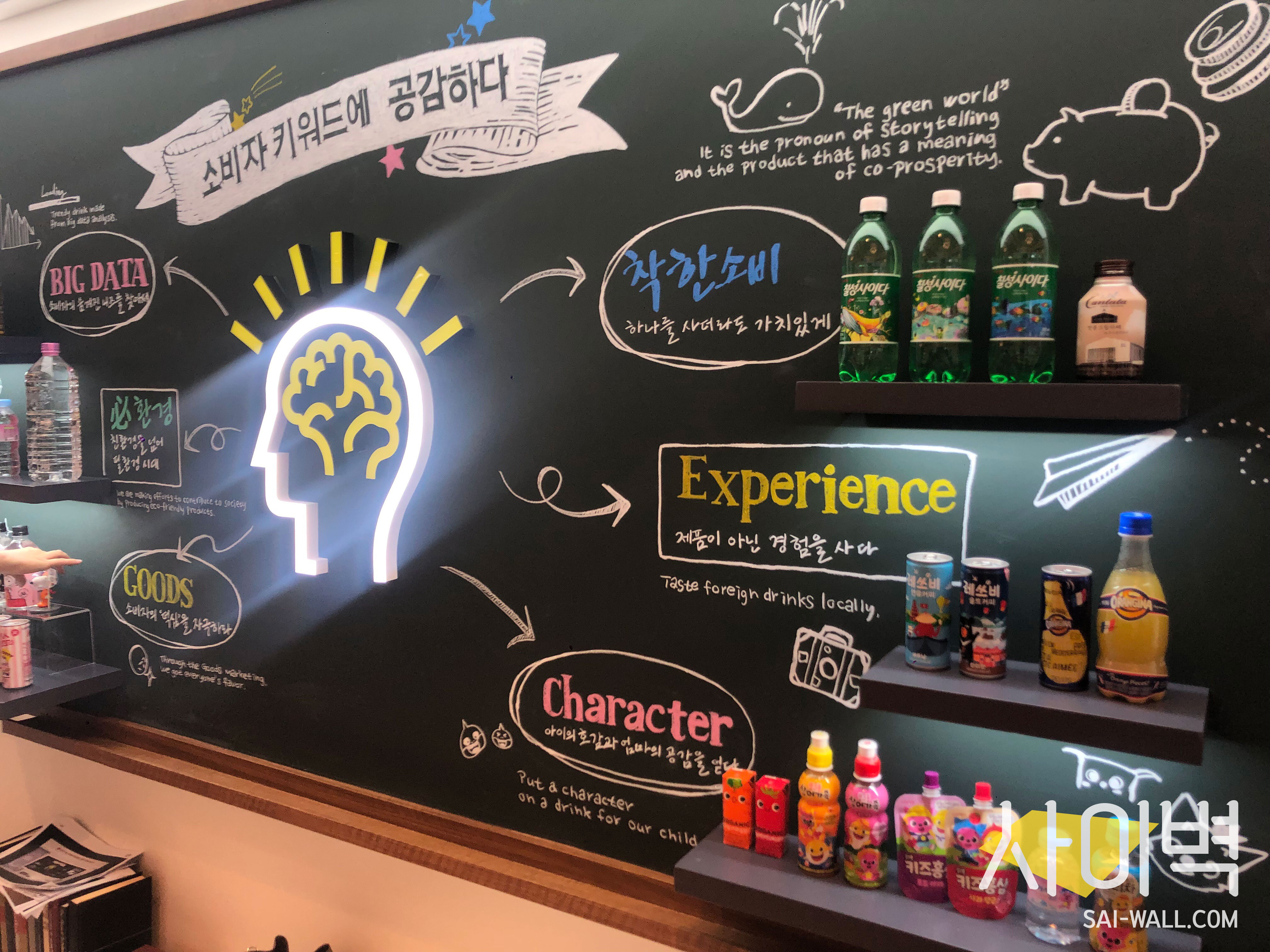 롯데 칠성음료 팝업전시 인테리어_2 벽화 시공